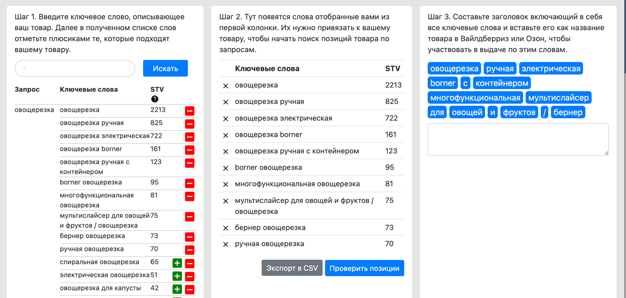 Ключевые слова для карточки товара. Ключевые слова Озон. Ключевые слова на Озон в карточке. Подбор ключевых слов. Как правильно писать ключевые слова на Озон.